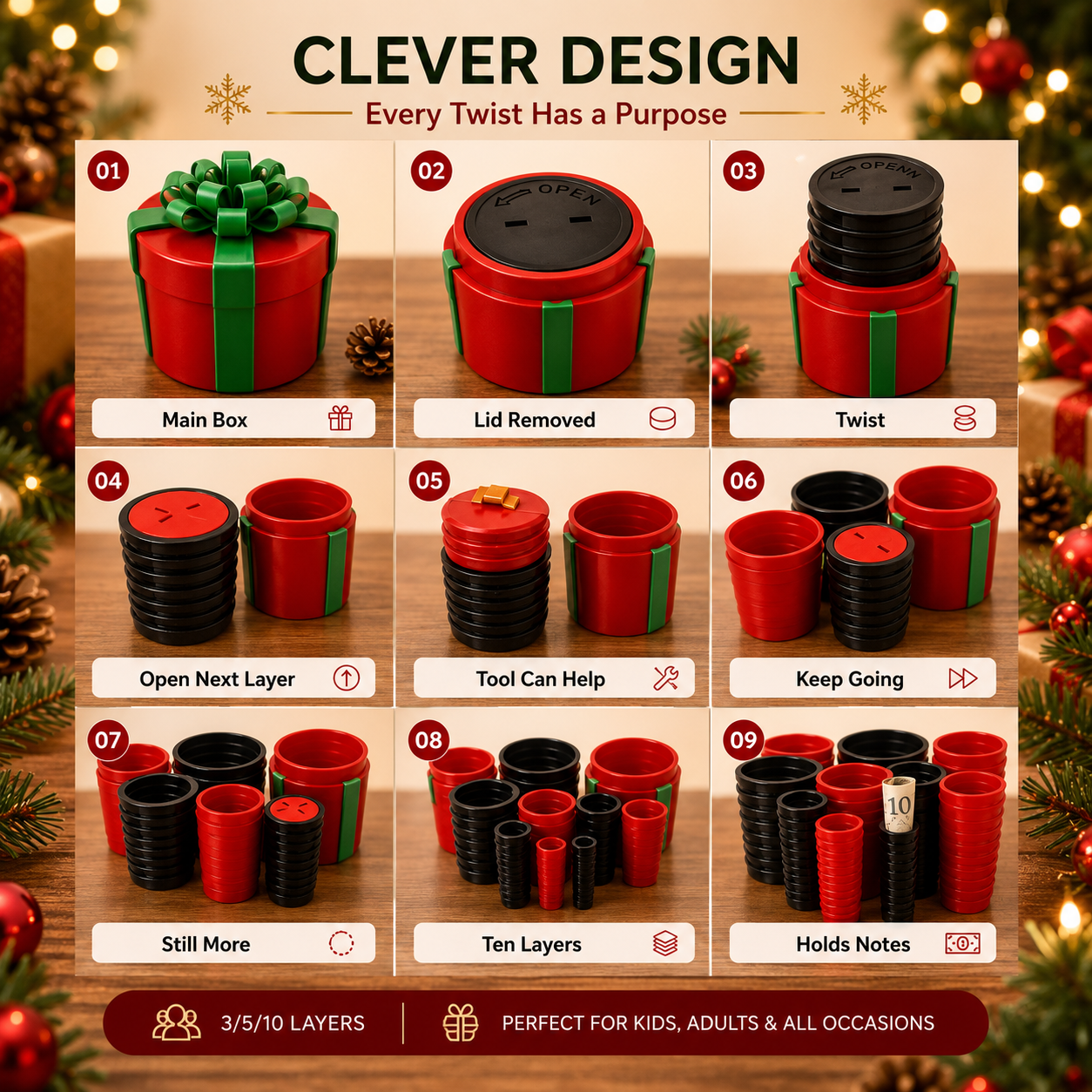 The 10-Layer GiftTrap™